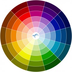 Barevný kruh míchání barev